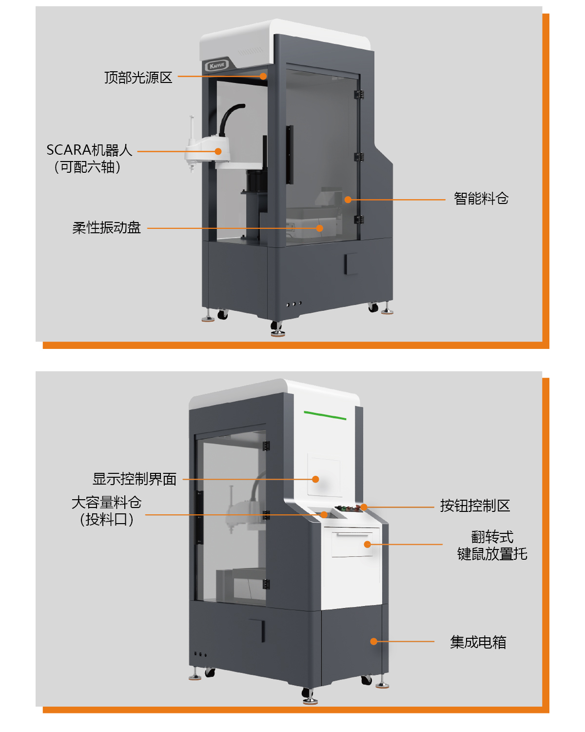 一拖一scara柔性上料工作站.jpg