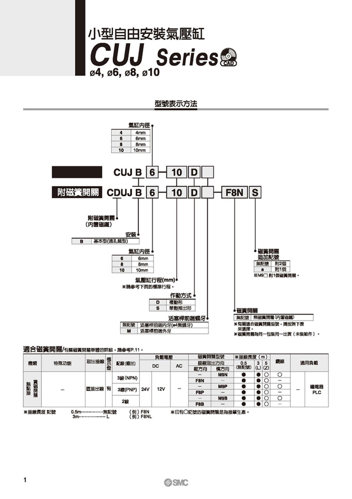 SMC气缸现货 型号：CDUJB8-10DM