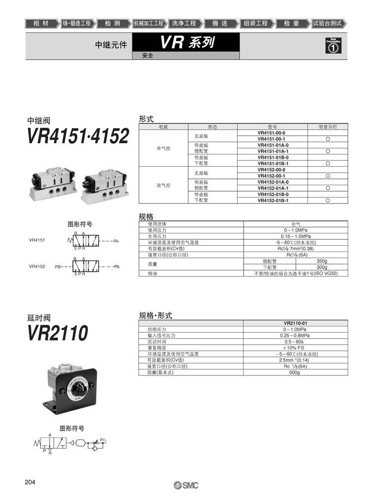 SMC延时阀现货 型号：VR2110-01